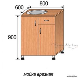 ML.004
