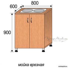 ML.005