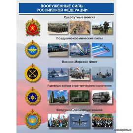 Стенд 